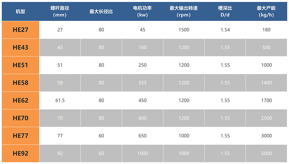 参数表_A1G9.jpg